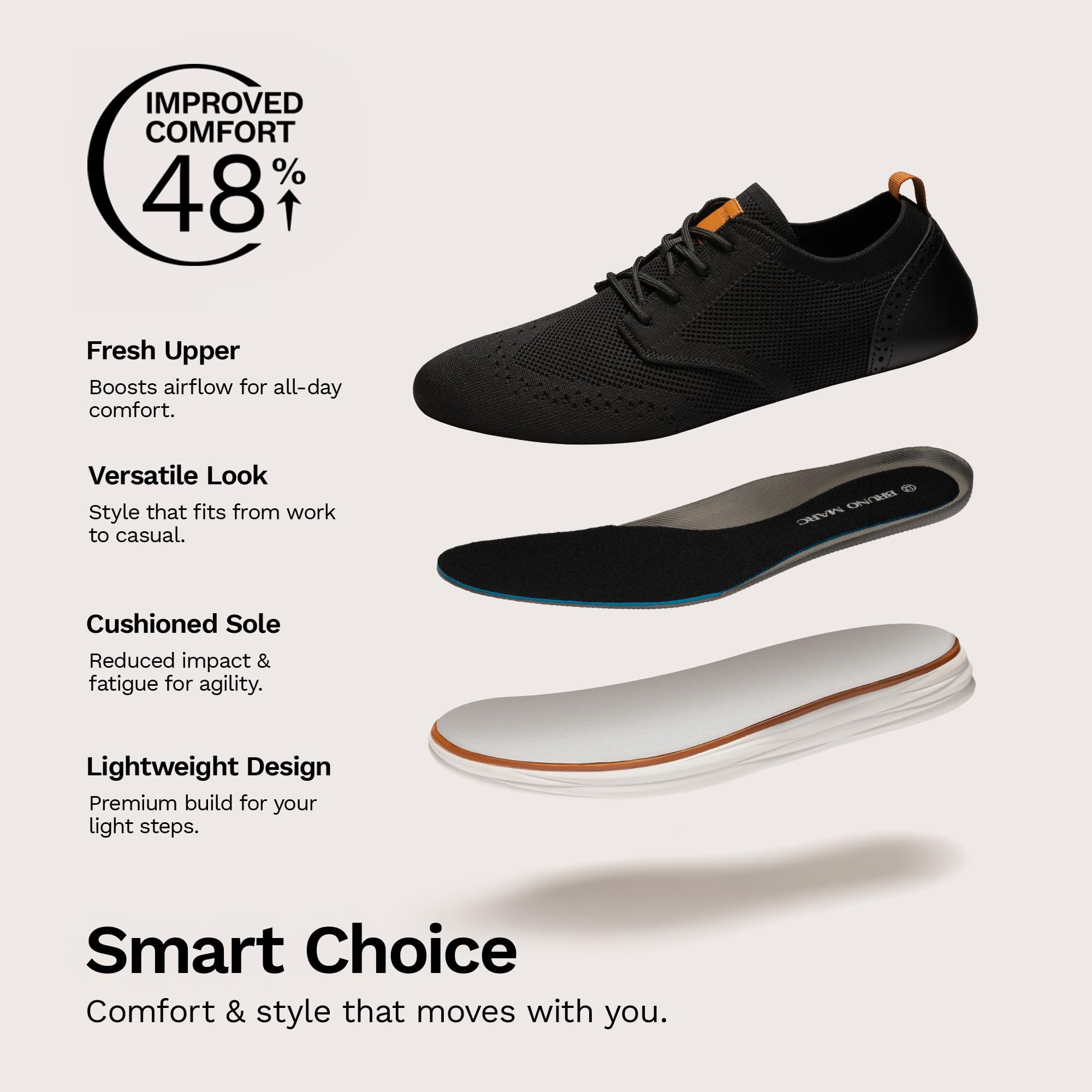 Bruno Marc Men's KnitFlex Craft Mesh Oxfords Sneakers Casual Dress Lace-Up Lightweight Walking Shoes